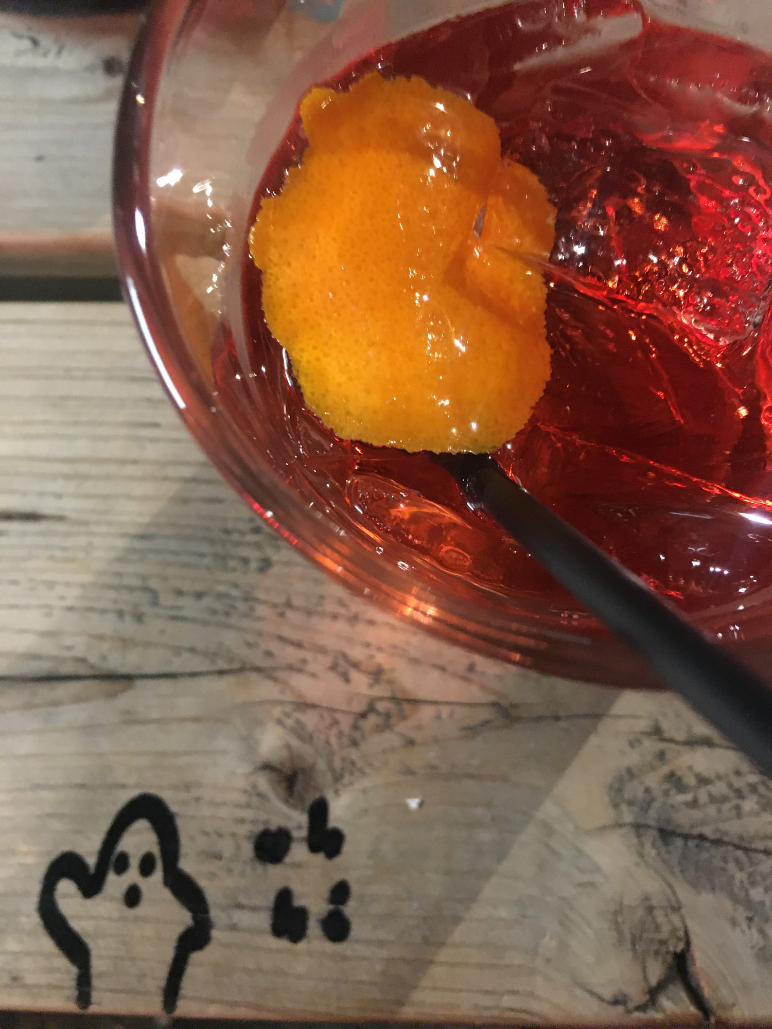 Blogs 2021 (73 of 244)