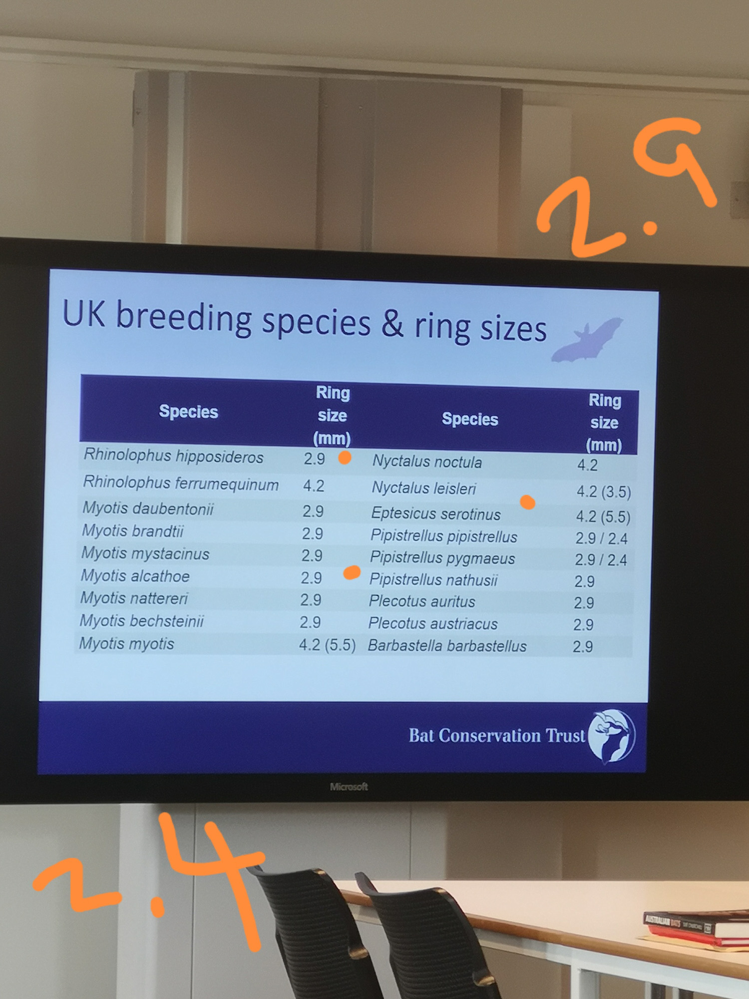 Blogs 2023 (201 of 299)