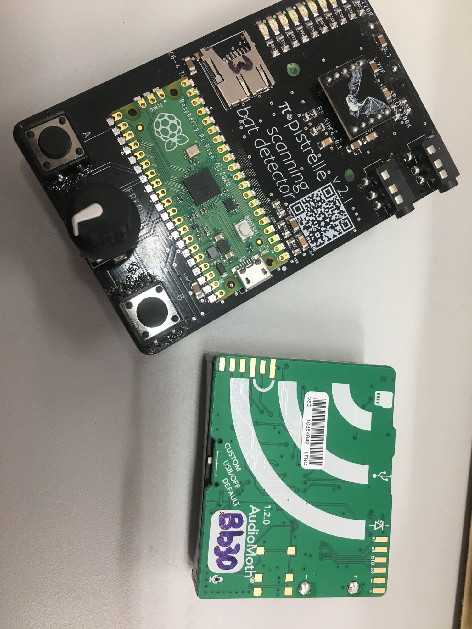 Blogs 2023 (7 of 299)